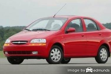 Insurance quote for Chevy Aveo in Lexington