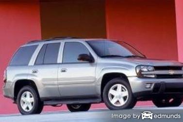 Insurance quote for Chevy TrailBlazer in Lexington