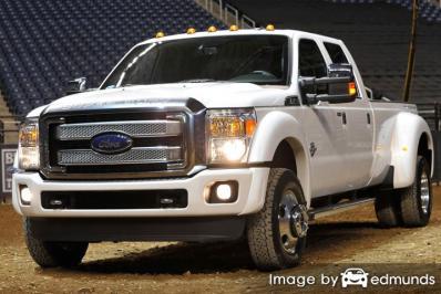 Insurance quote for Ford F-350 in Lexington