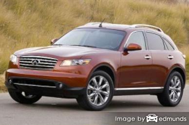 Discount Infiniti FX45 insurance