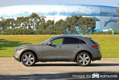 Insurance rates Infiniti FX50 in Lexington