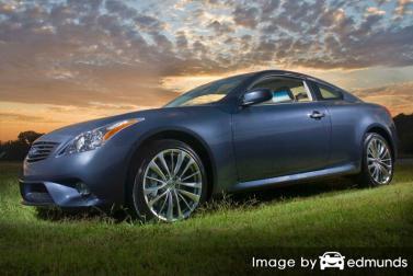 Insurance quote for Infiniti G35 in Lexington