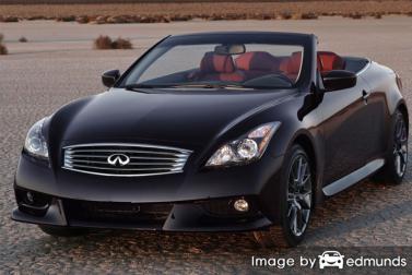 Insurance rates Infiniti G37 in Lexington