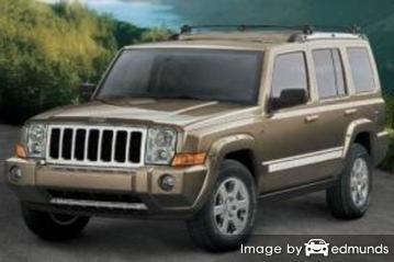 Insurance quote for Jeep Commander in Lexington