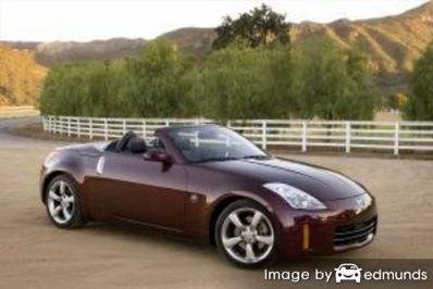 Insurance quote for Nissan 350Z in Lexington