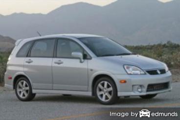 Insurance rates Suzuki Aerio in Lexington